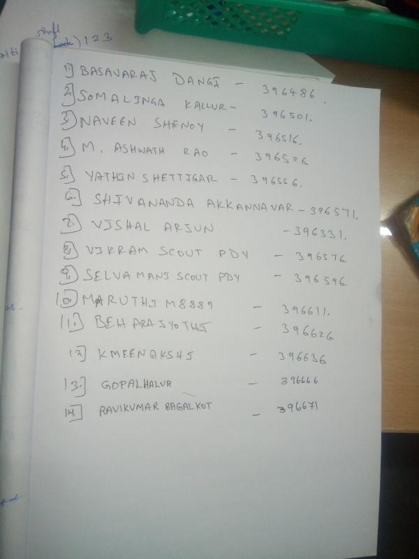 service at bharat scouts and guides Regional head quarters bangalore