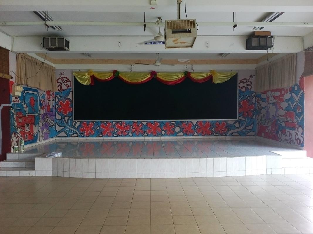 Pengisian ruang.