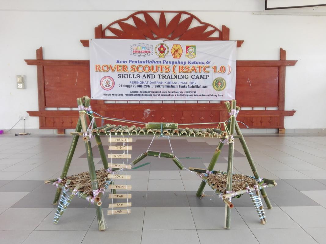 Perkhemahan Pentauliahan Pengakap Kelana dan Kem Kemahiran Kelana (RSATC 1.0)