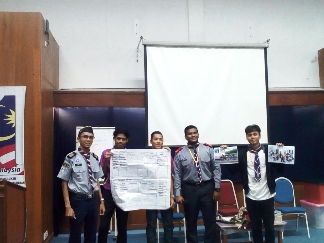 TAKLIMAT MESSENGERS OF PEACE DI PROGRAM 4K