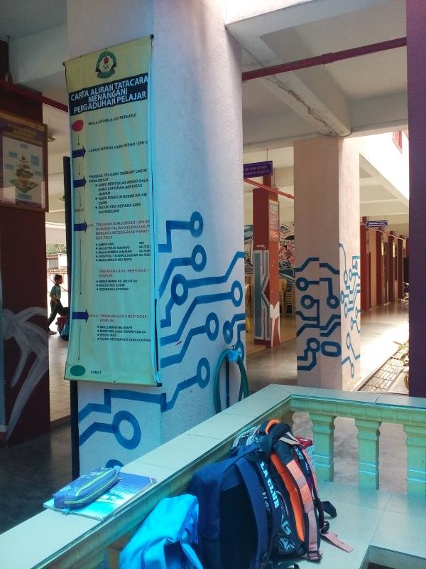 Pelbagai kesenian pada tiang