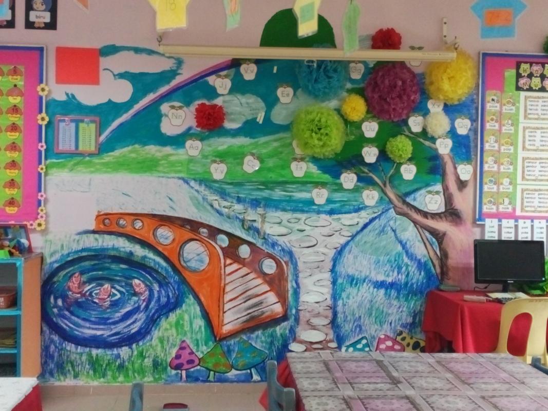 Projek bilik pemulihan