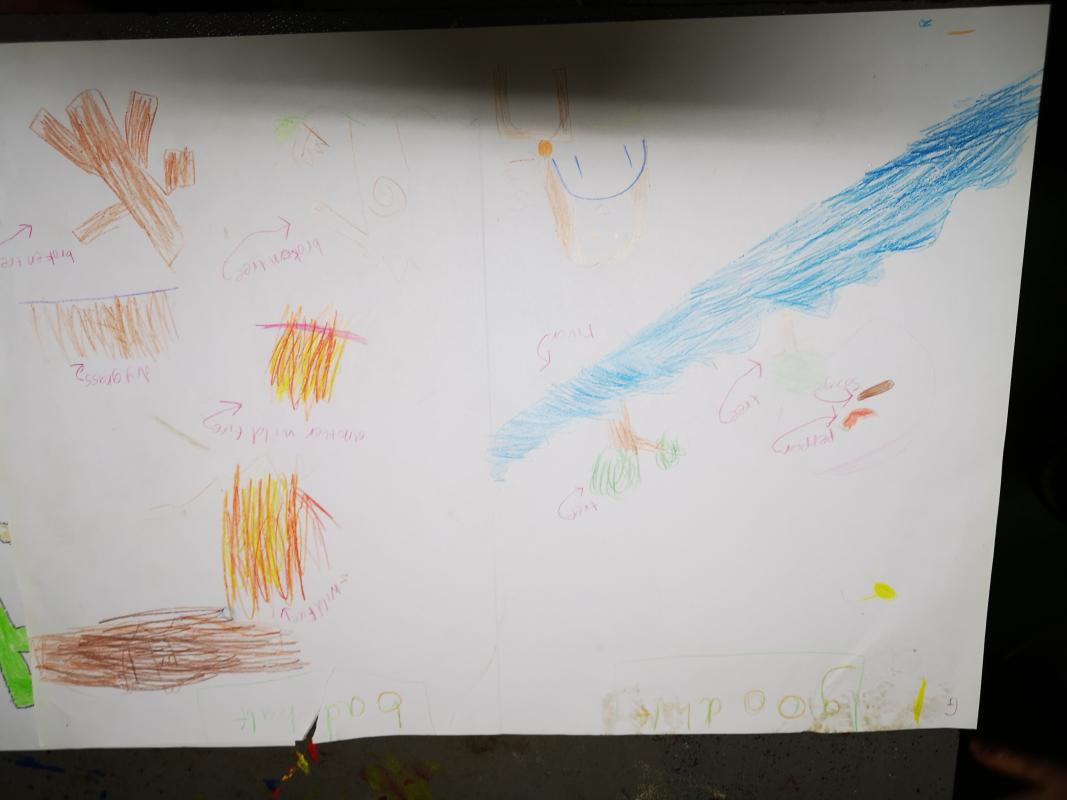 The National Challenge: Goal 1: Poverty