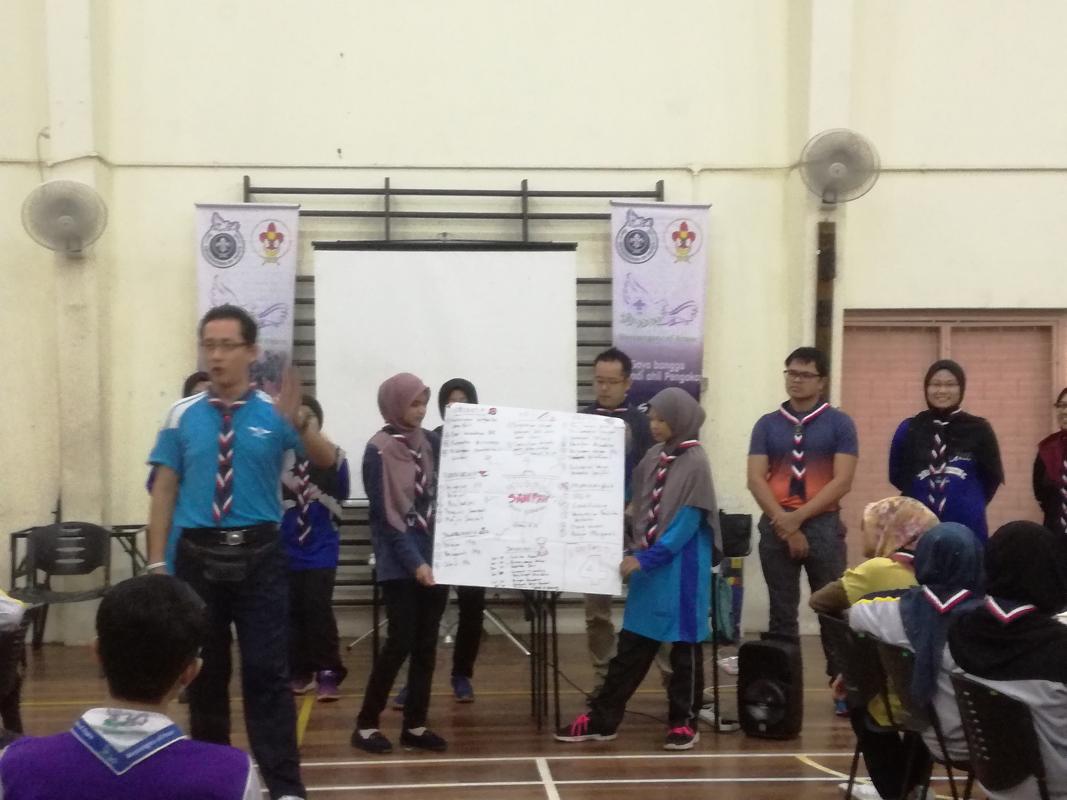 Expanding the idea of Peace