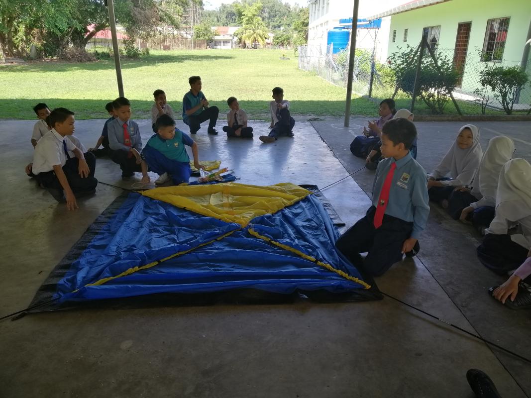 Ilmu Perkhemahan di dalam PdPC Bahasa Arab Tahun 6