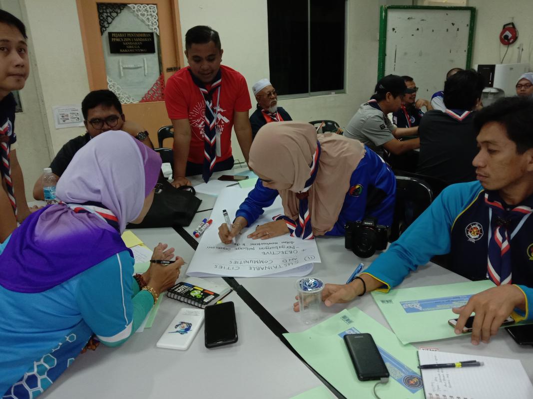 Kursus Mop Sabah
