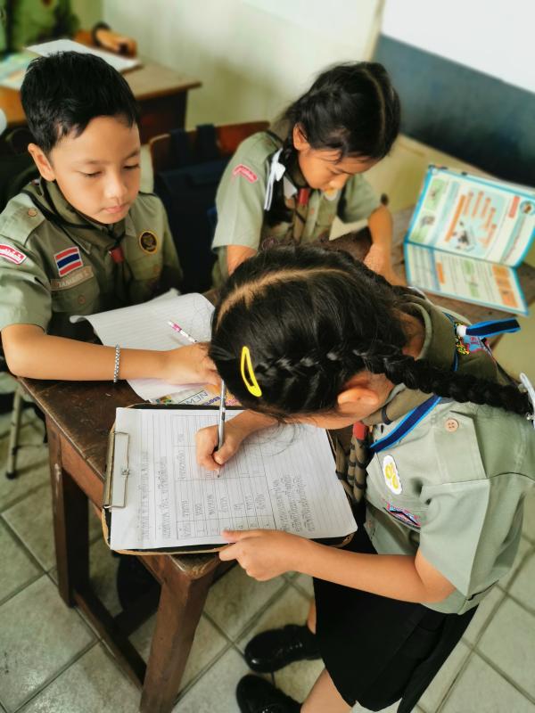 กิจกรรมการสำรวจข้อมูล