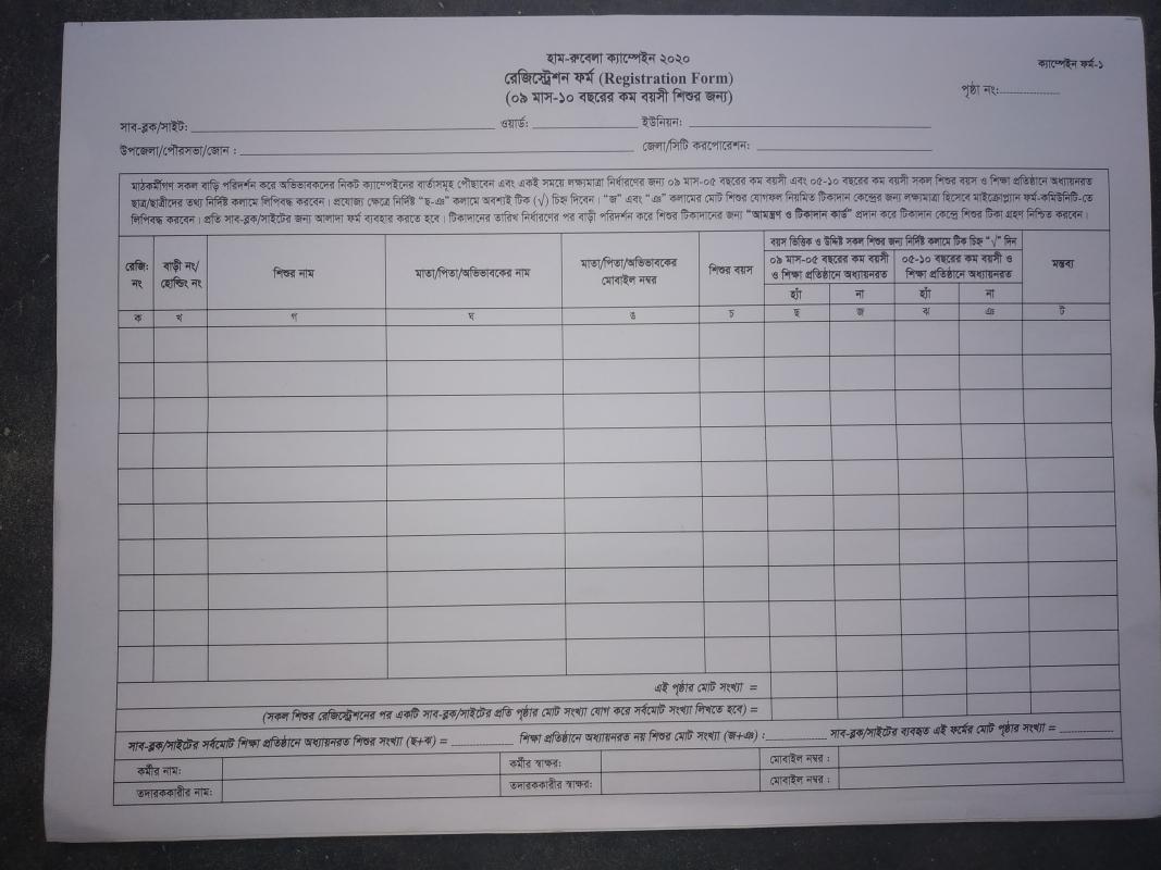 হাম-রুবেলা ক্যাম্পেইন ২০২০