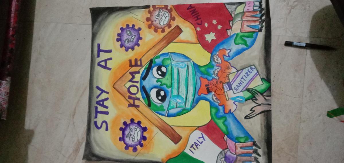 Awareness  about covid19