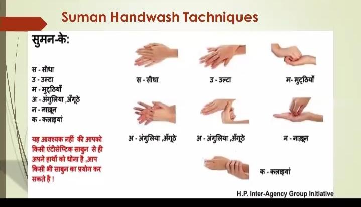 #HANDWASH