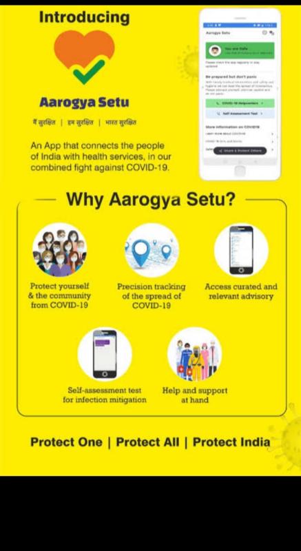 Arogy setu aap 
