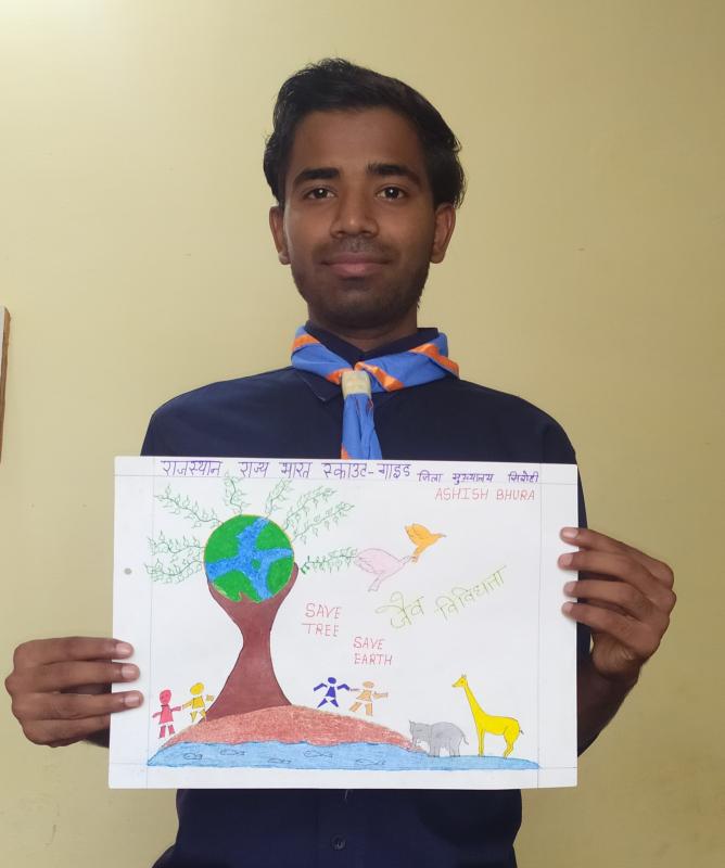 [A] Health and Well- Being
Project SANKALP
Challenge 4 Completed _Visibility