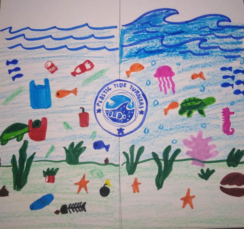 Marine Pollution Poster Making
