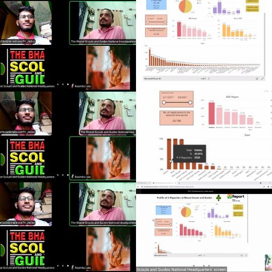 U REPORTER STATE CO-ORDINATOR MEET ER