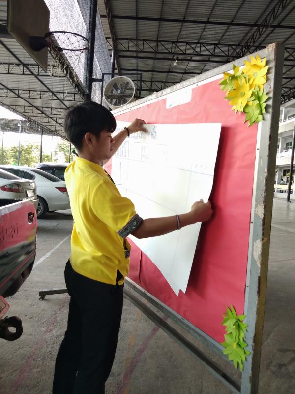 ติดป้ายนับคะแนนเลือกตั้งคณะกรรมการนักเรียน