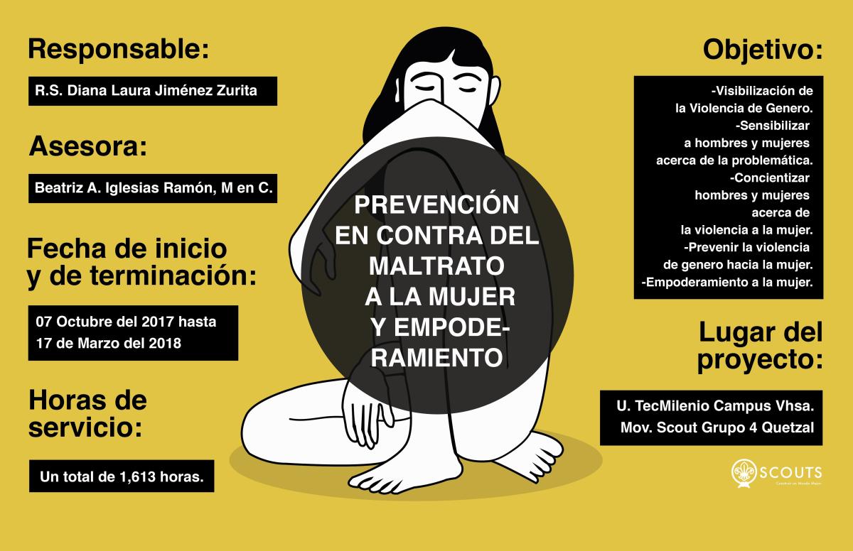 Prevención en contra del Maltrato a la Mujer y Empoderamiento