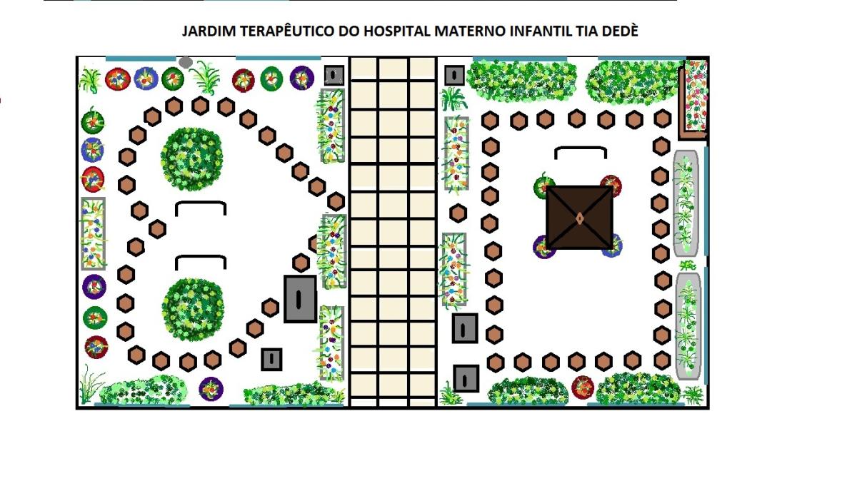 Jardim Terapêutico