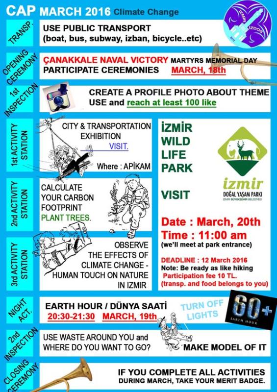CAP : Camp Activity Package : climate change module / March 2016