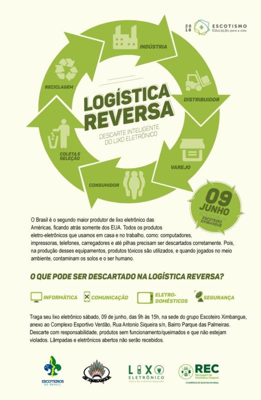 MUTECO 2018 - ARRECADAÇÃO DE 800 KG DE LIXO ELETRÔNICO