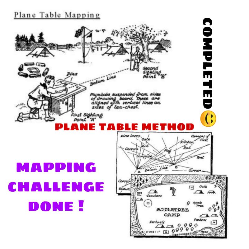 #Mapping Sankalp to create a better tomorrow 