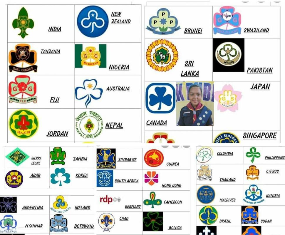 sankalp 2.o Trefoil Around the world