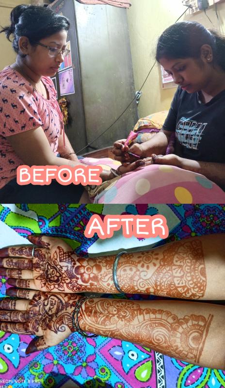 SANKALP 2.0, Activity- 10 , ARTIST WITHIN ME