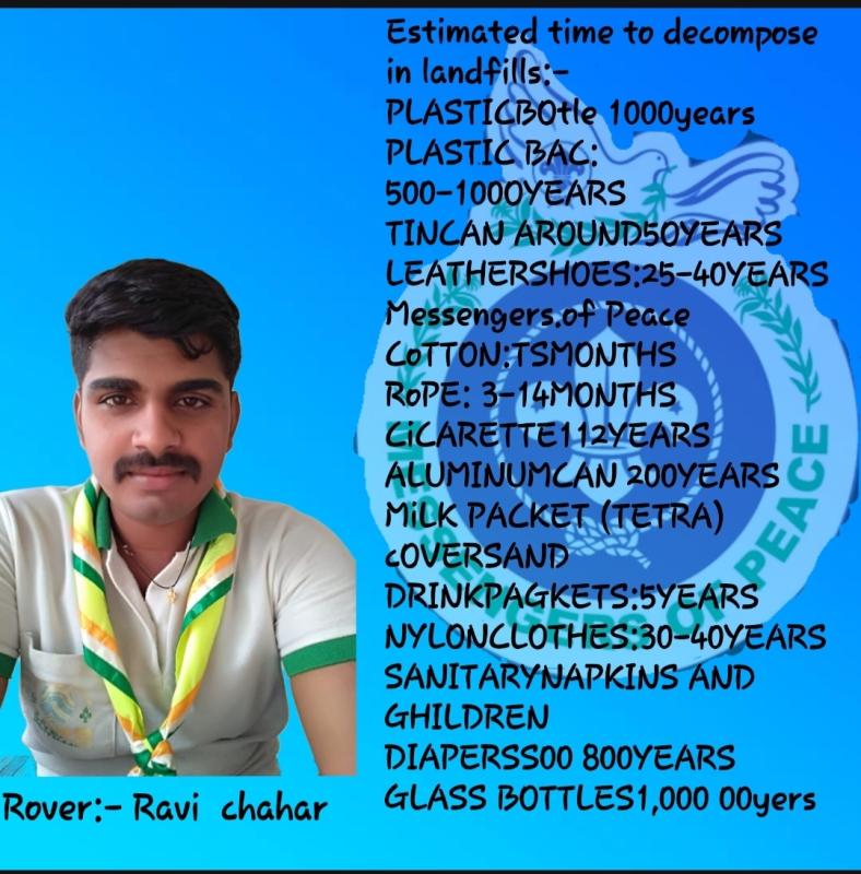 #Sankalp-B(How Long Untill It Is Gone)