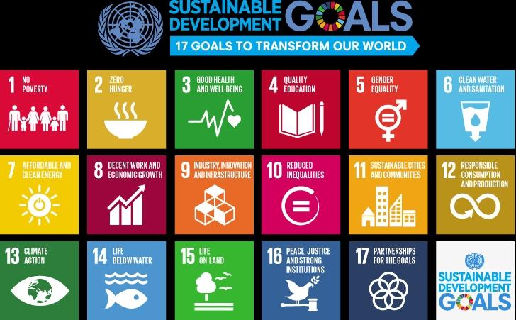  ಸುಸ್ಥಿರ ಅಭಿವೃದ್ಧಿ ಗುರಿಗಳು SDGs