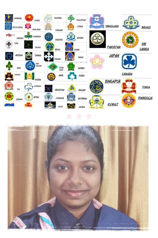 SANKAlP 2.0 , activity -9 :- TREFOIL AROUND THE WORLD