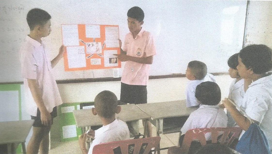 ดูแลสุขภาพด้วยตนเอง(Self healthcare)