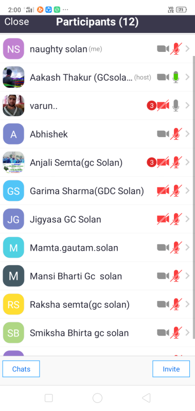 virtual meeting by govt college solan 