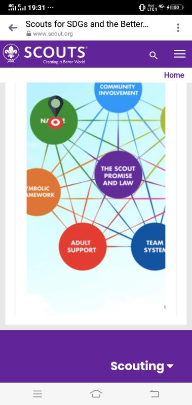 ##goodturn##Sankalpbyscoutsguide##BSGindia##goodturn21dayslockdown##fightcovid##stayhomestaysafe##