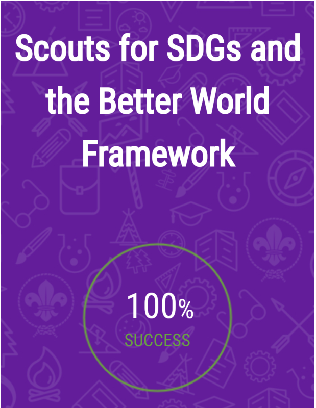 SDGS AND BWF SANKALP