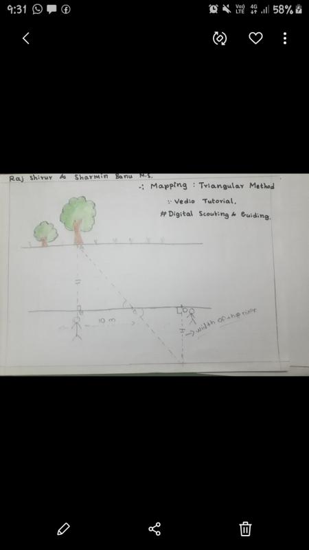 [D ] Digital Scouting and  Guiding.
Challenge 3) Vedio Tutorial _ Mapping : Triangular Method 