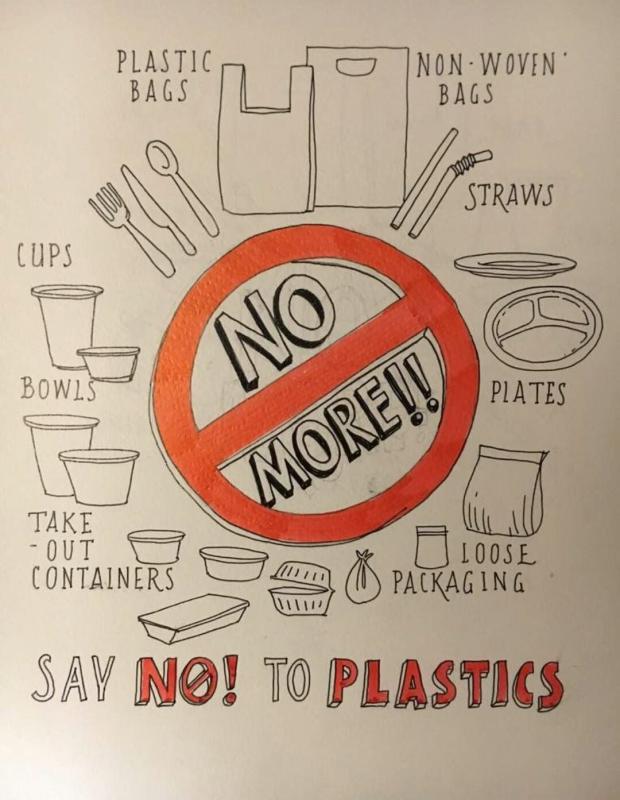 Say no to Plastic