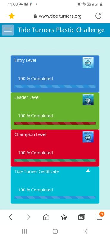 TIDE TURNERS 2021#wagggs #wosm #bsgindia #ttpcbsg by DEEKSHITH RAM B 