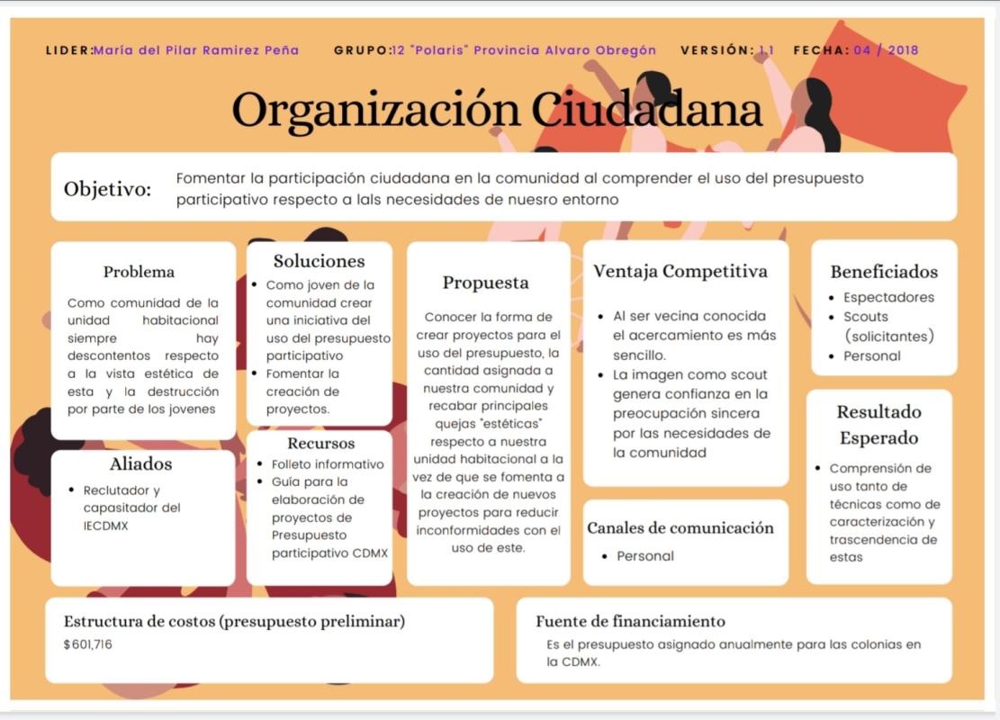 Sevcio a la comunidad