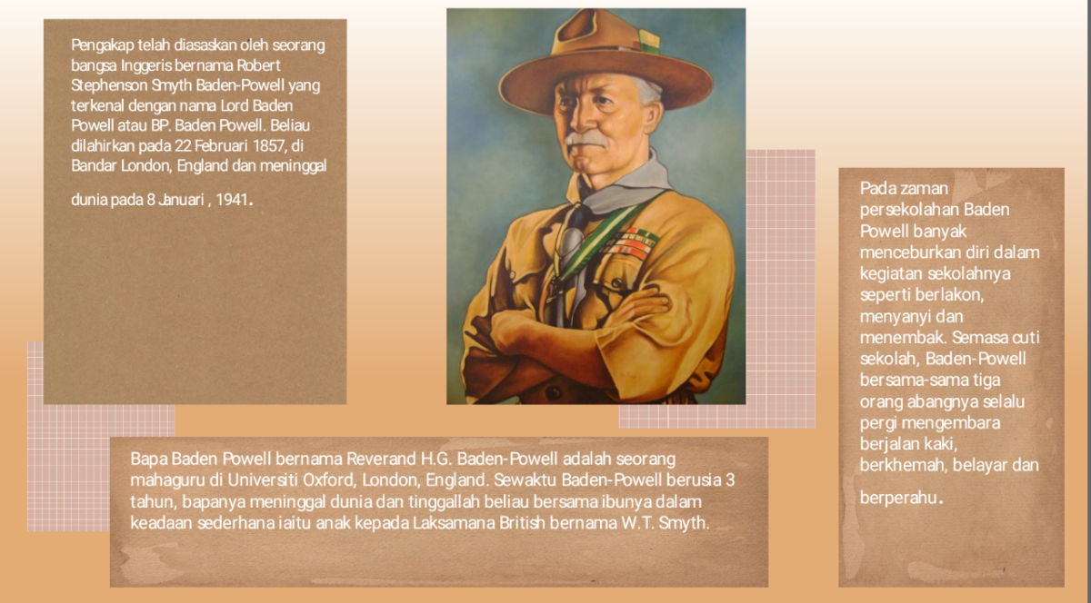 Poster Pengasas Dunia