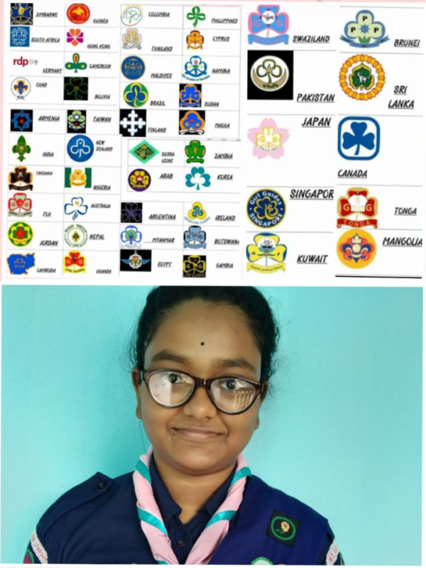 SANKALP 2.0 ACTIVITY 9 - Trefoil around  the world