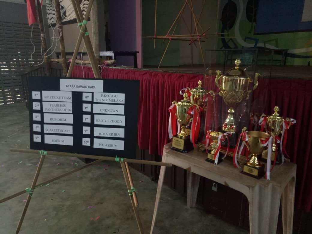 Pertandingan Piala Lye Kim Yong