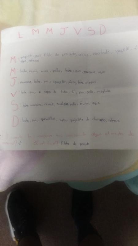 Proyecto de la Insignia de Plata de Mares Limpios