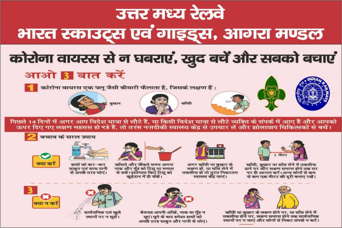 CORONA VIRUS COVID 19 AWARENESS PROGRAMME 