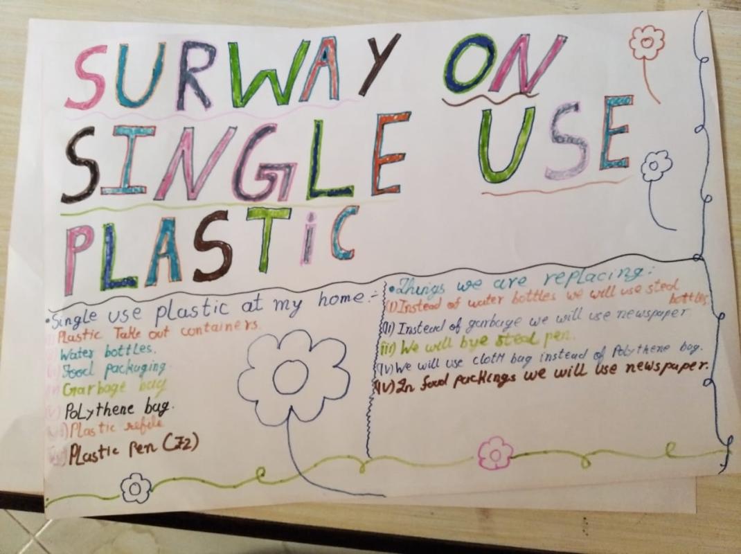 Single Use Plastic - Sankalp