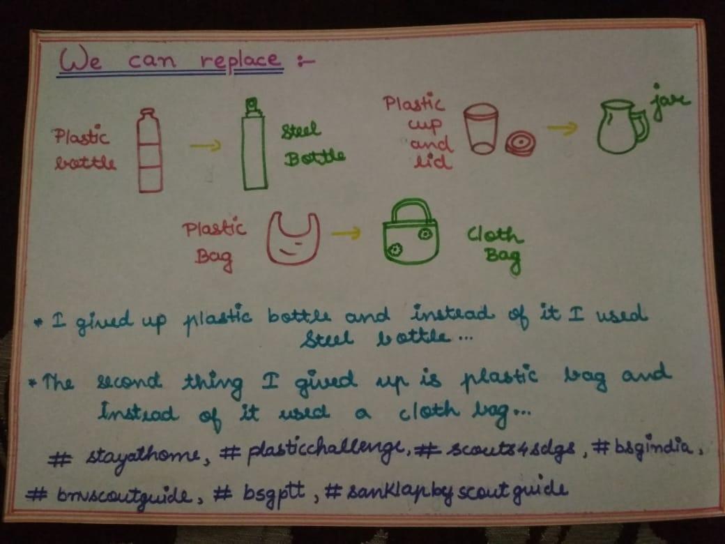 Sankalp - Group B - Avoid Single Use Plastic