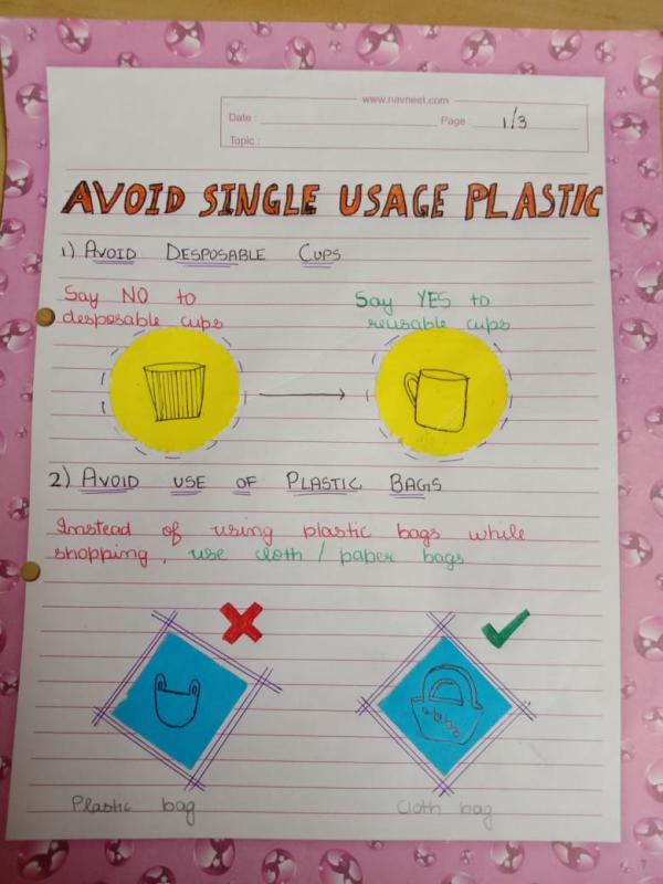 Sankalp - Group B - Challenge 1: #How long until it is gone?