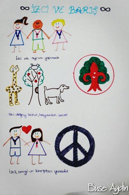 July the 30th, 2014 - What can I do, Today ?