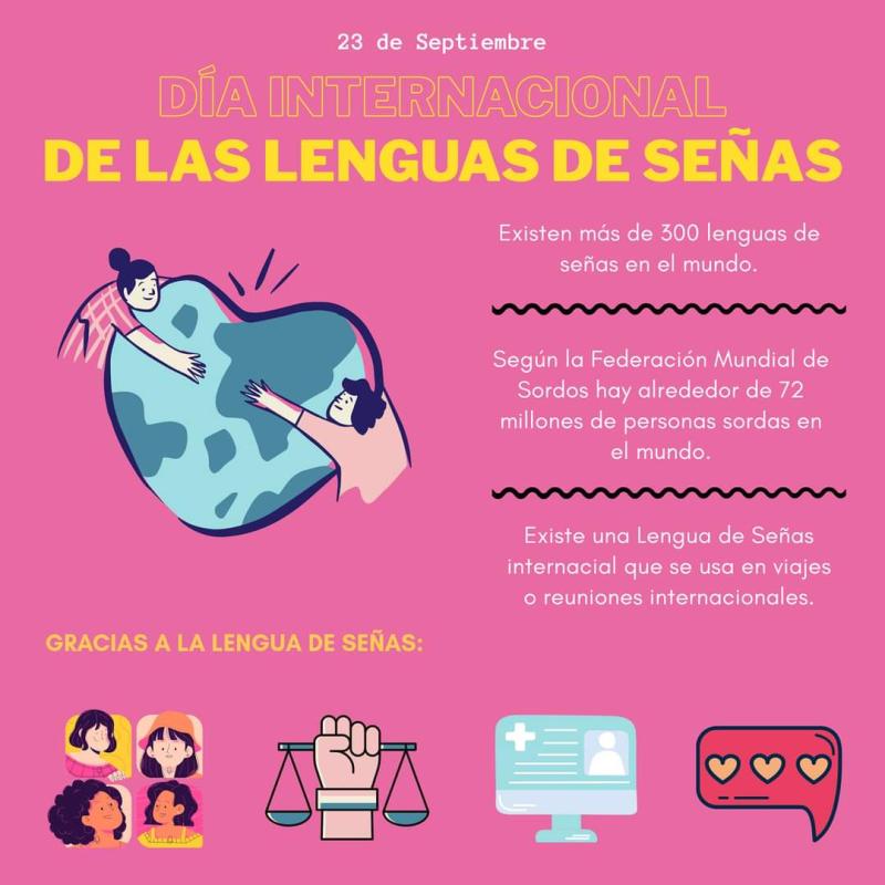 MOPCR Proyecto Entre Señas