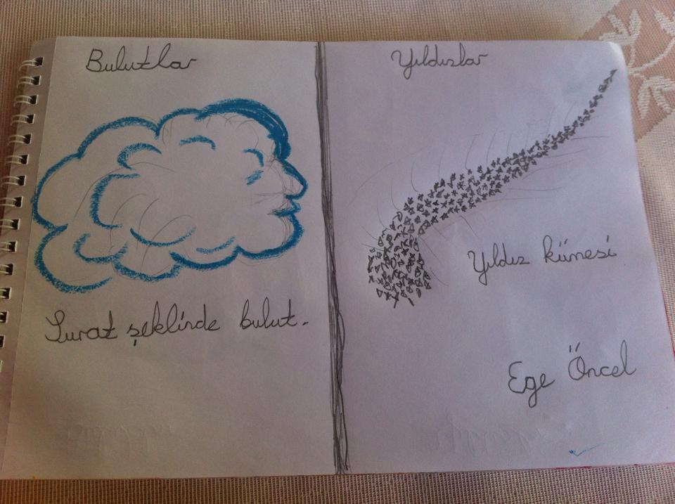 July the 02nd, 2014 - What can I do, Today ?