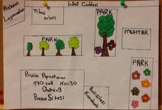 July the 15th, 2014 - What can I do, Today ?