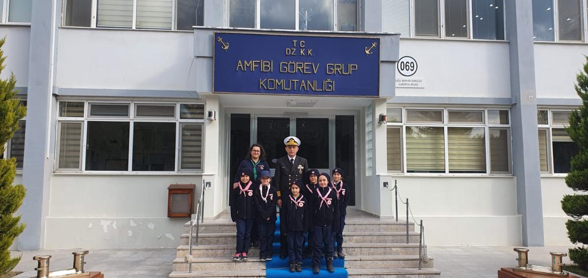 Protocol Visits 2020